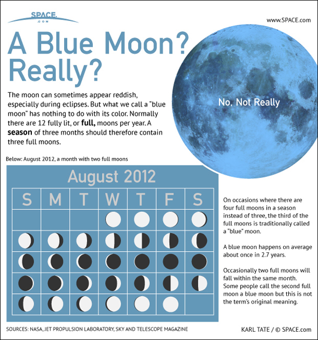 blue-moon-august-2012-120726b-02